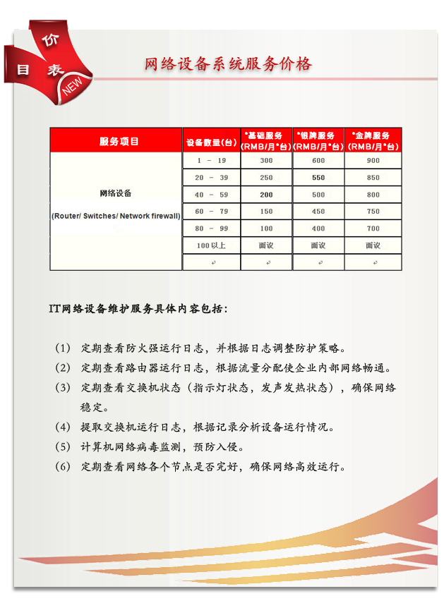 網(wǎng)絡(luò)設(shè)備維護服務(wù)費用