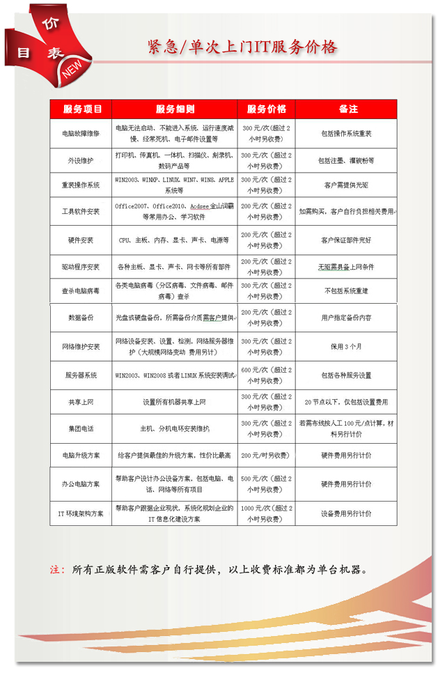 緊急/單次上門IT服務(wù)費用