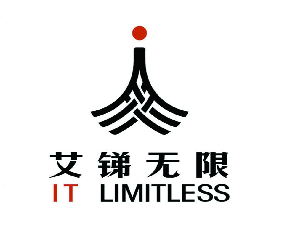 it外包，IT外包服務(wù)