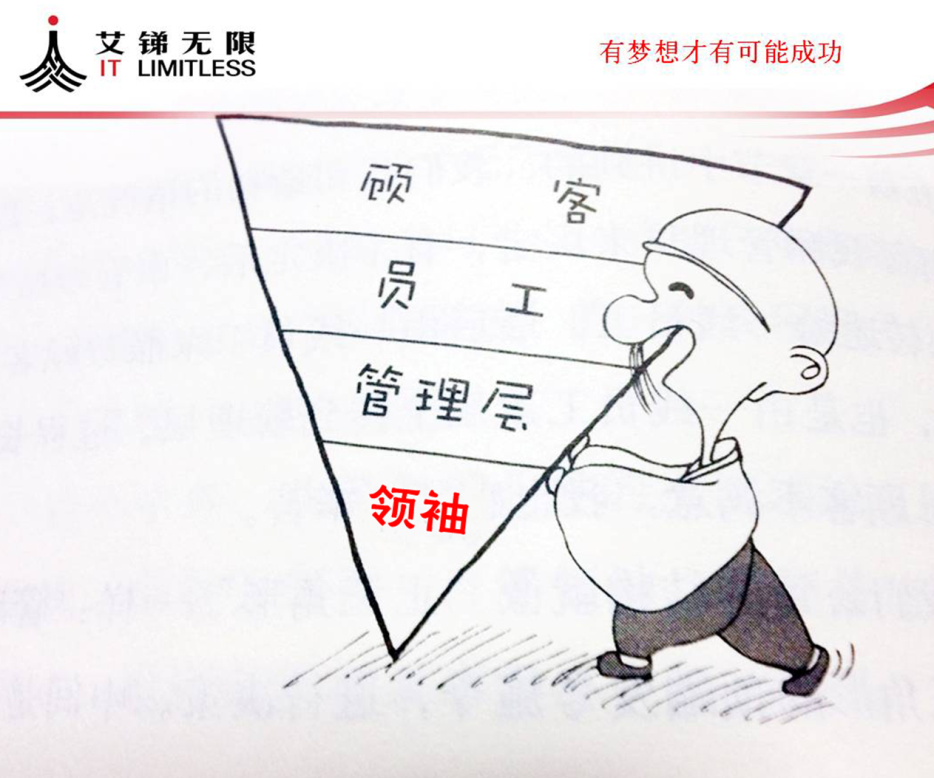 it外包，IT外包服務(wù)