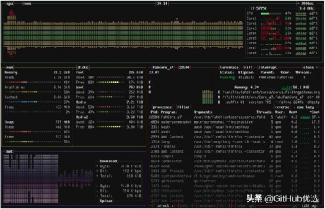 IT運(yùn)維-Bash編譯而成！超炫酷Linux資源監(jiān)視器
