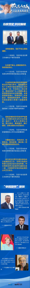 聯(lián)播+眾志成城 不讓疫情魔鬼藏匿！1472.png